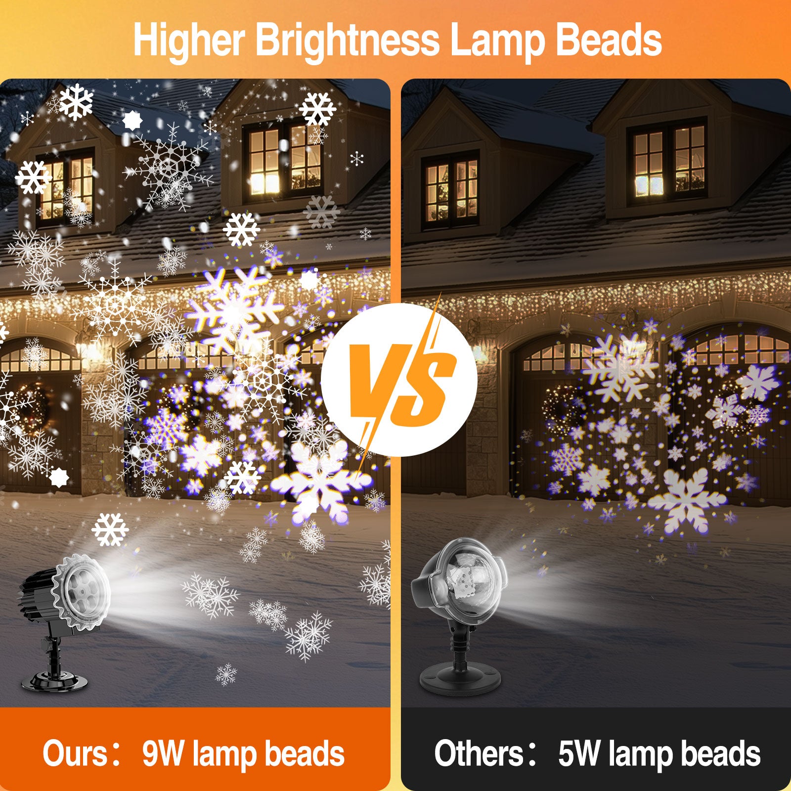 Outdoor high brightness snowflake projection light, holiday decoration ambient light, Christmas Halloween laser light, light show, waterproof function, indoor home, Christmas, wedding Mother's Day